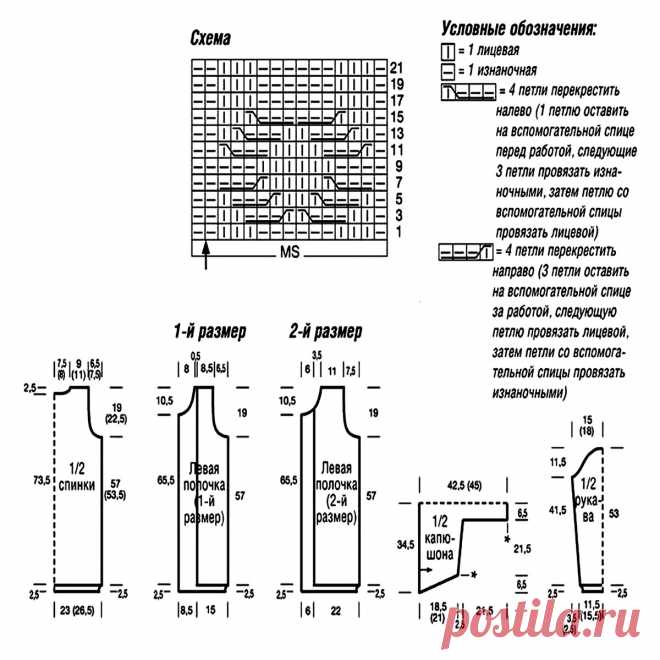 Вяжем 5 тёплых осенне-зимних кофт для женщин. Описание и схемы | Вязание с Paradosik_Handmade | Дзен