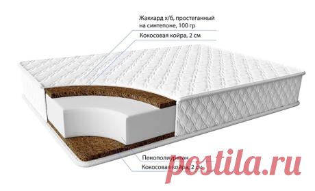 Матрас средней жесткости для ребенка «Kids» – высота 15 см купить по цене 10 500 руб. в Москве — интернет магазин chudo-magazin.ru