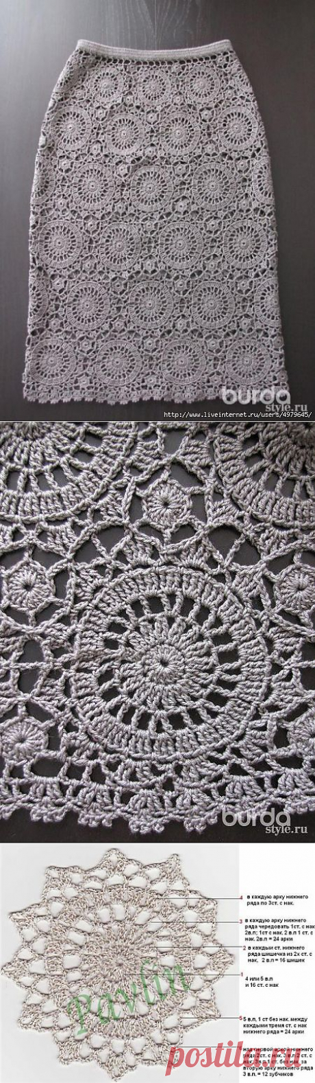 ЮБКА КРЮЧКОМ С BURDA.