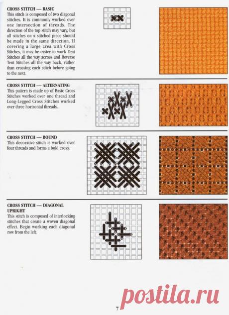 AURORA MANOS DE HADA: PLASTIC CANVAS STICH DICTIONARY (PANAMINA: TRAMAS Y PUNTOS)