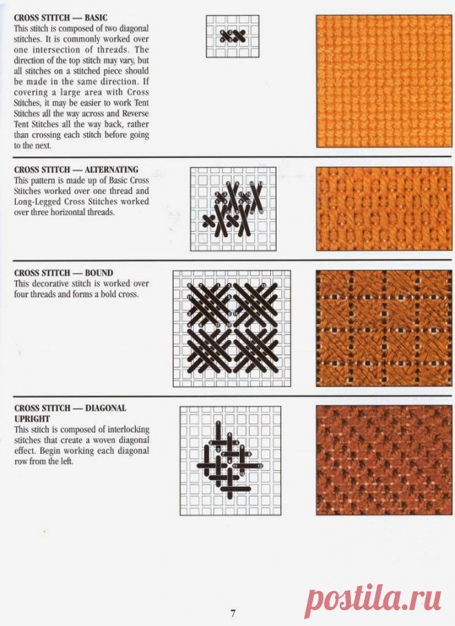 AURORA MANOS DE HADA: PLASTIC CANVAS STICH DICTIONARY (PANAMINA: TRAMAS Y PUNTOS)