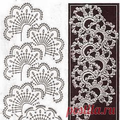 Ленточное кружево