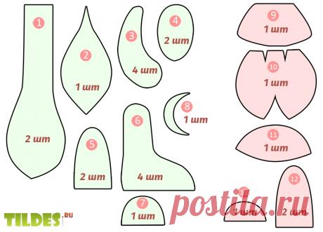 Выкройка овечки - символ 2015 года! Скачать выкройку овечки