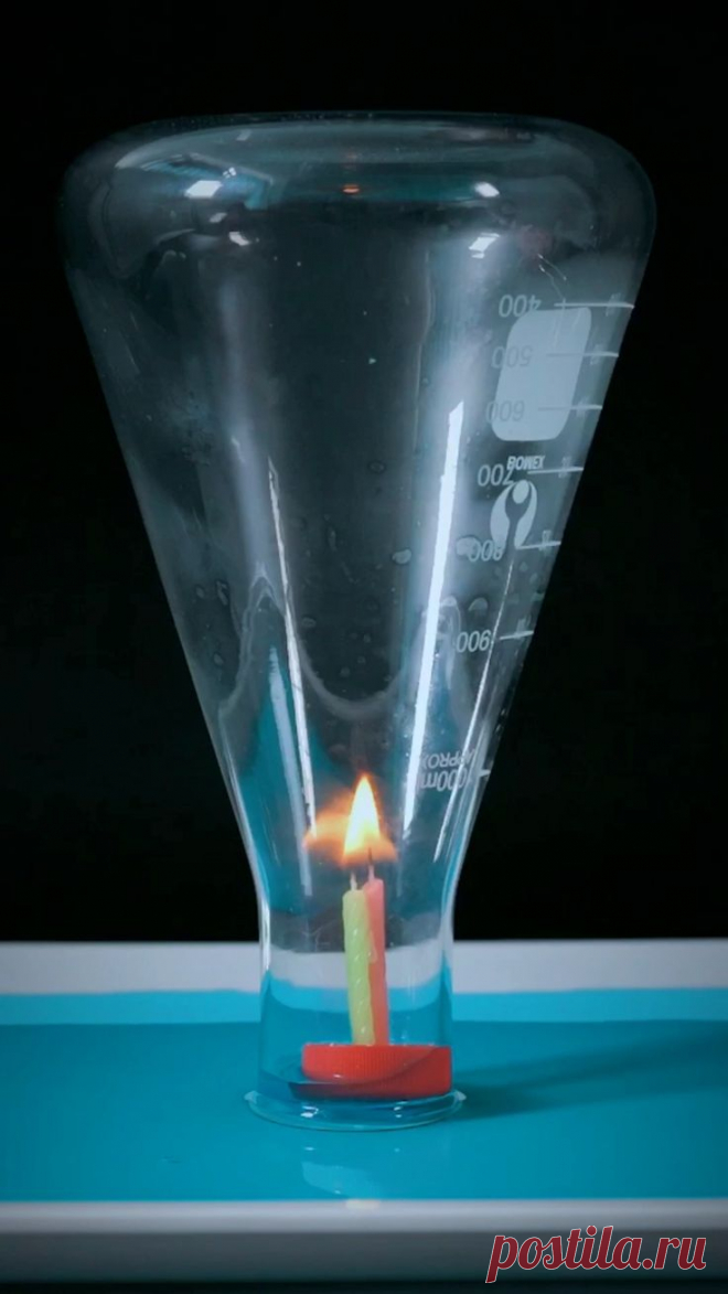 Aug 30, 2019 - Have you ever thought that many daily-using kinds of stuff can be used to do a science experiment?