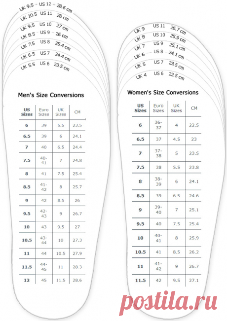 Shoe Sizing - Printable