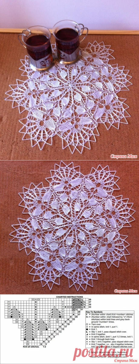 Салфетка Ranunkel - Хенд-Мейд | HANDMADE - Страна Мам