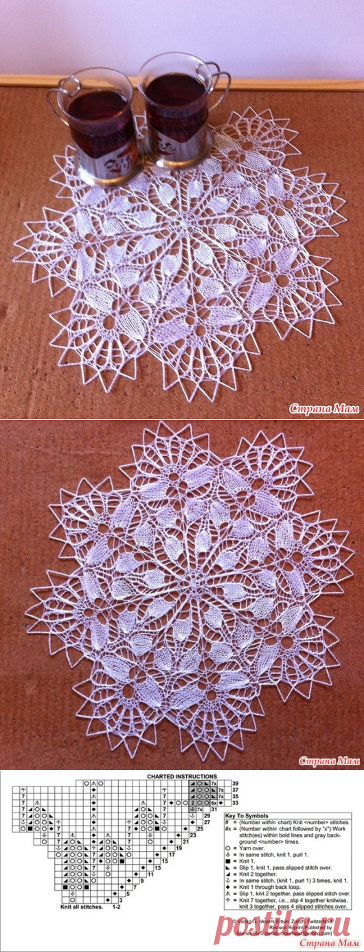 Салфетка Ranunkel - Хенд-Мейд | HANDMADE - Страна Мам
