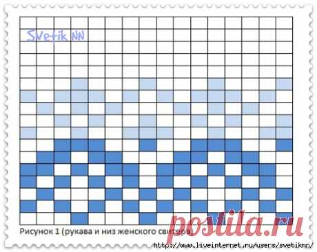 Жаккардовые пуловеры с круглой кокеткой спицами — Рукоделие