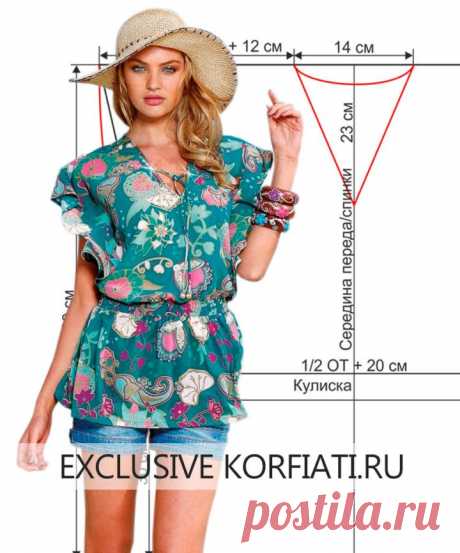 Выкройки пляжных туник от Анастасии Корфиати