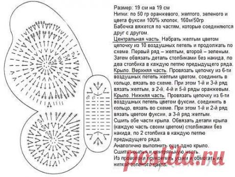 Вязаные бабочки » Сайт &quot;Ручками&quot; - делаем вещи своими руками