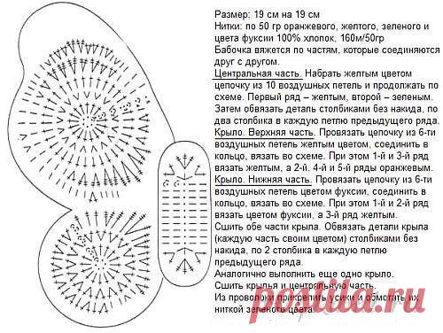 Вязаные бабочки » Сайт "Ручками" - делаем вещи своими руками