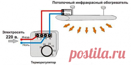 Как подключить терморегулятор к инфракрасному обогревателю - инструкция со схемами, Ballu и другие производители Инфракрасный терморегулятор упрощает процесс контроля климата в помещении. Главное - соблюдать технику безопасности и алгоритм подключения к обогревателю.