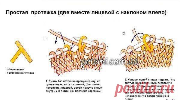 Нежное платье спицами
