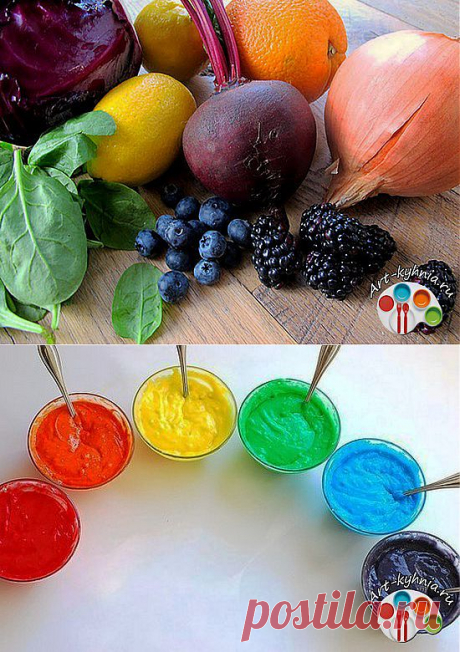 Натуральные пищевые красители » Арт-кухня