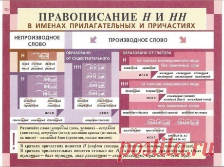 Мамина радость | Дети, родители