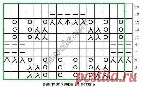Узор