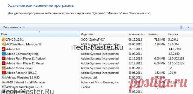 Как удалить ненужные программы с компьютера