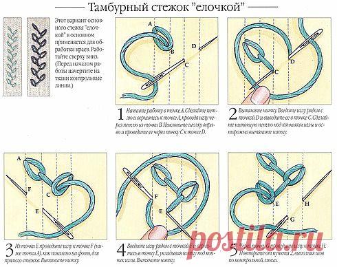 Декоративные швы для вышивки и квилта.