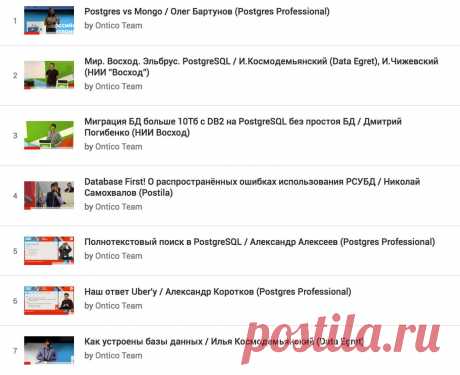 Доступны видеозаписи Postgres-докладов с РИТ++!