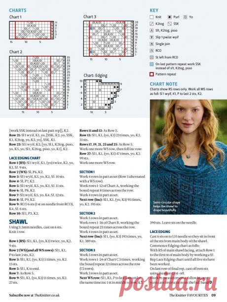 Шаль спицами Irma