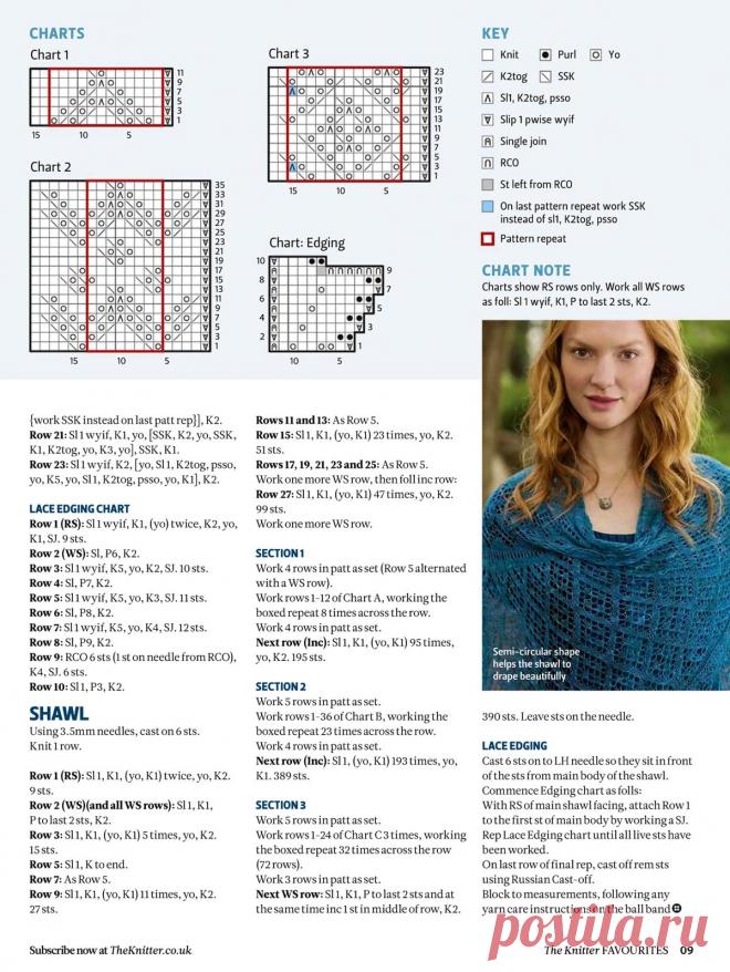 Шаль спицами Irma