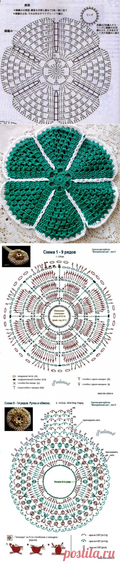 Чудесные прихваточки.