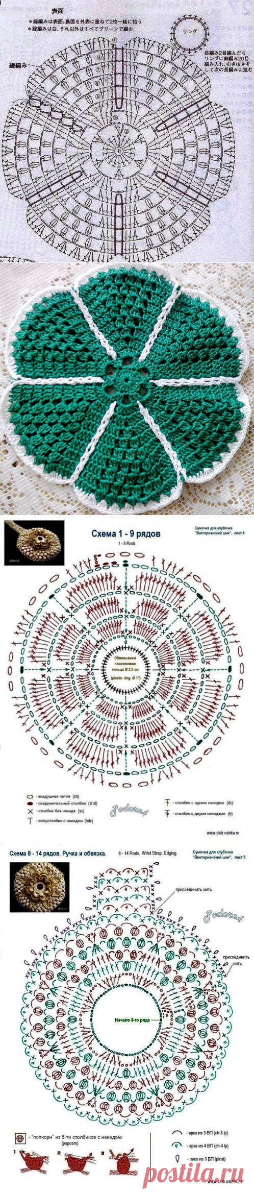 Чудесные прихваточки.