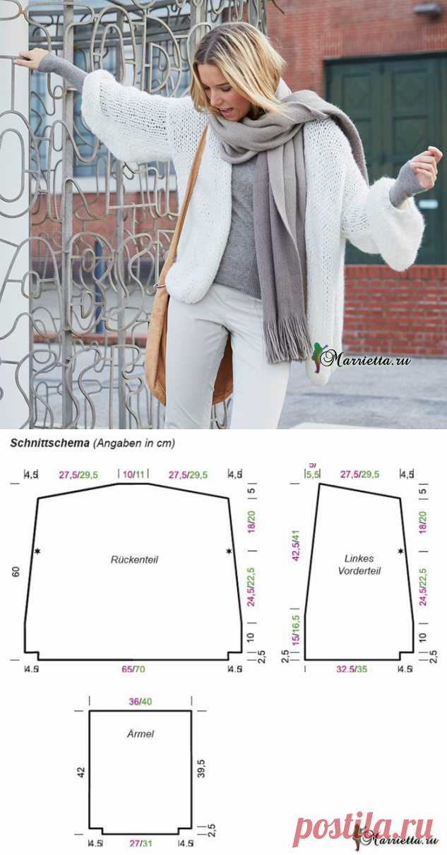 Выкройка женского жакета спицами