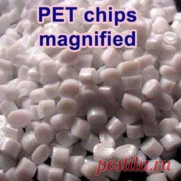 Термины органической химии, технологии полимеров и бизнеса / Неформальный Английский