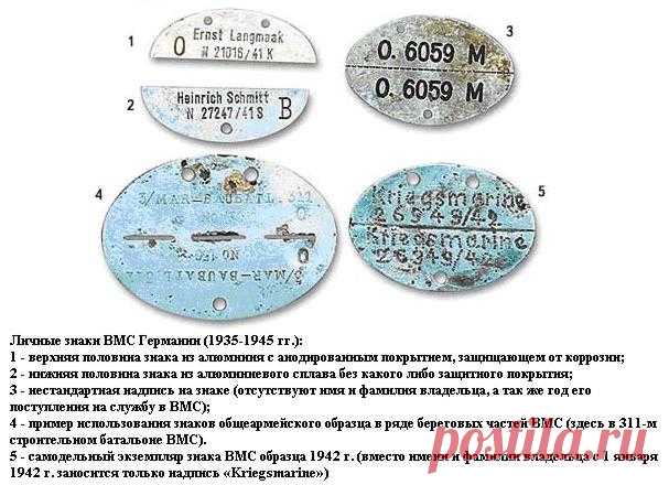 Жетоны военнослужащих - Военная атрибутика - Форум кладоискателей 
