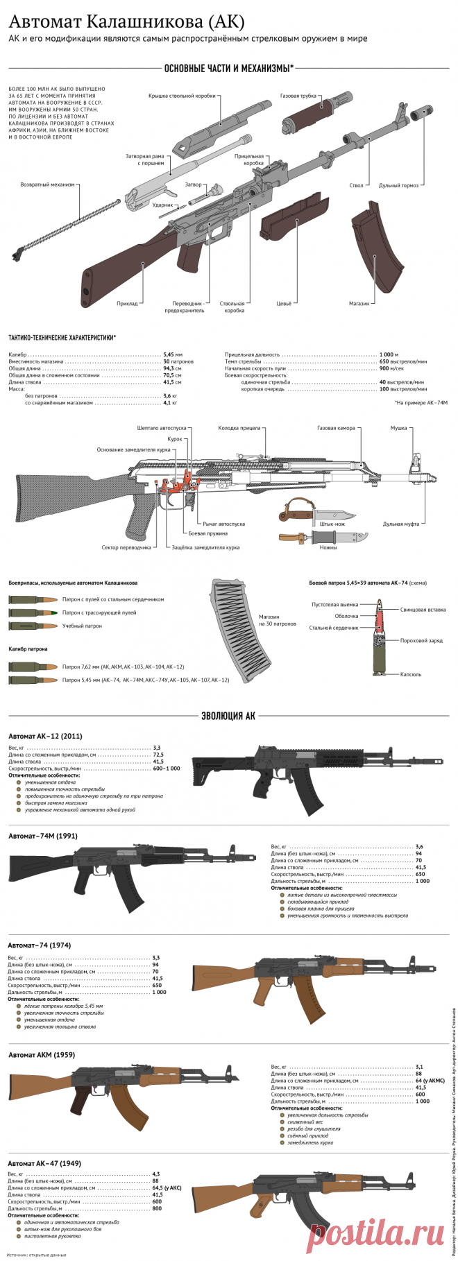 1472474658_doc150938302_437827409.png (998×2749)