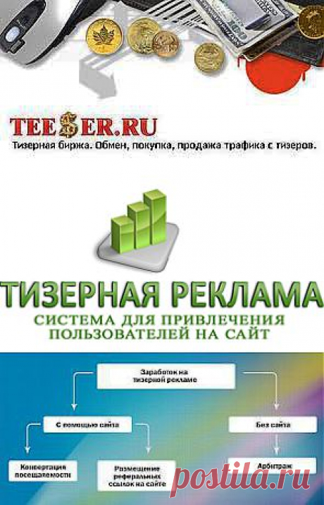 Заработок на тизерах | Все виды и способы заработка в интернете