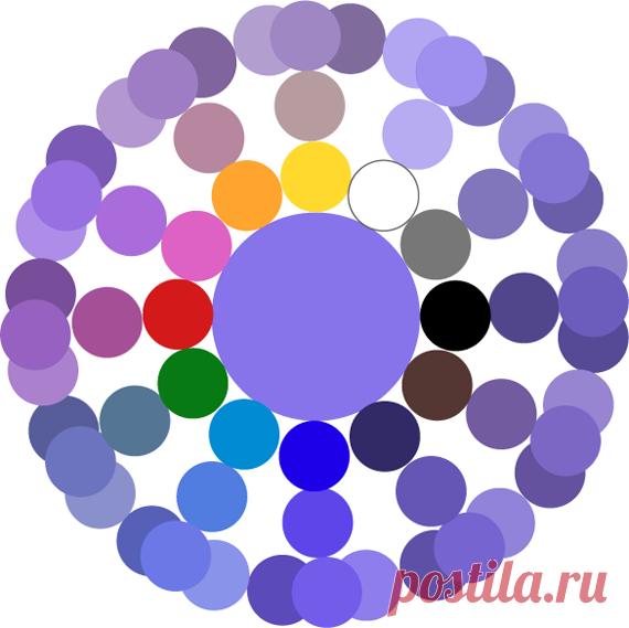 Как получить фиолетовый цвет, смешивая краски | LOOKCOLOR