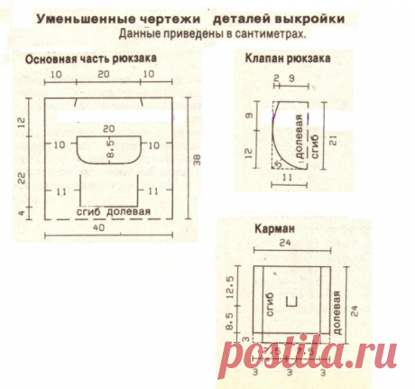 Рюкзак своими руками