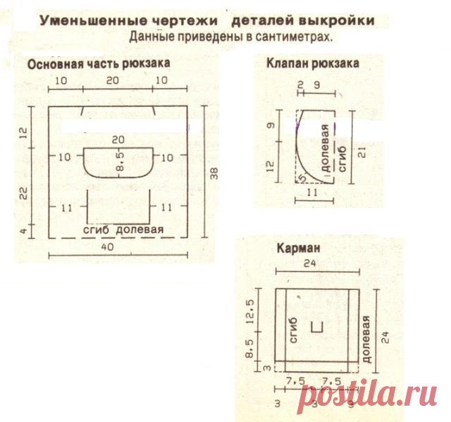 Рюкзак своими руками