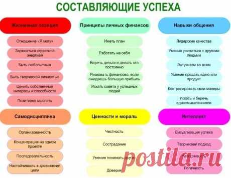 фото - 17 фото. Сообщество ДОБЕЙСЯ УСПЕХА!!! - группы Мой Мир.