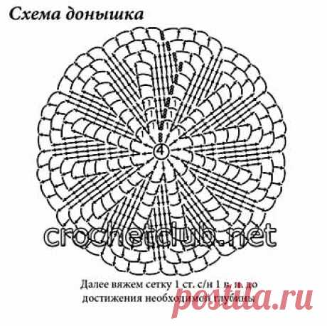 Летняя шляпа крючком - Вязание Крючком. Блог Настика