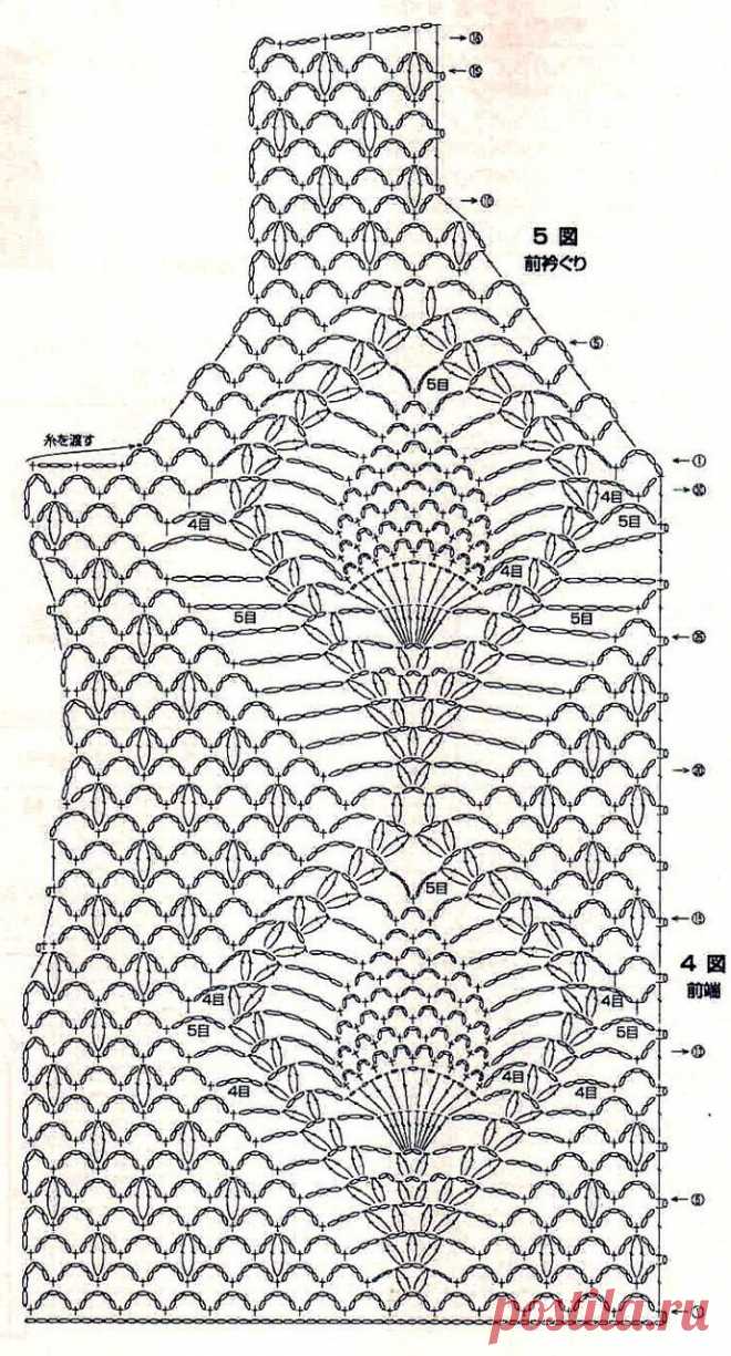 Большая подборка узоров для вязания летних топов (Вязание крючком) – Журнал Вдохновение Рукодельницы