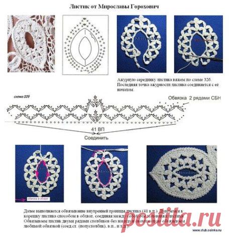 Irish Crochet ~ Ирландское | Записи в рубрике Irish Crochet ~ Ирландское | © MerlettKA® ™