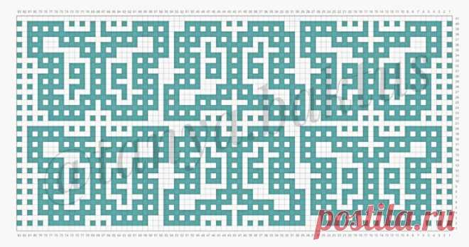 Pin page