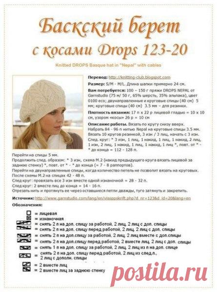 Стильный берет с косами, вязаный спицами из категории Интересные идеи – Вязаные идеи, идеи для вязания
