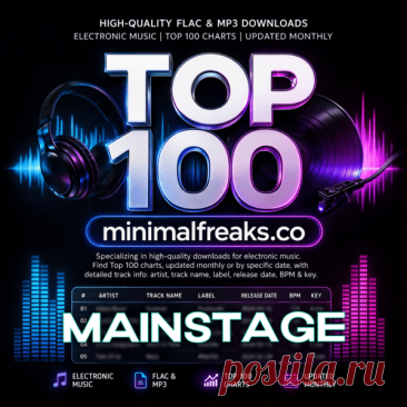 Download Mainstage Top 100 August 2026 FLAC