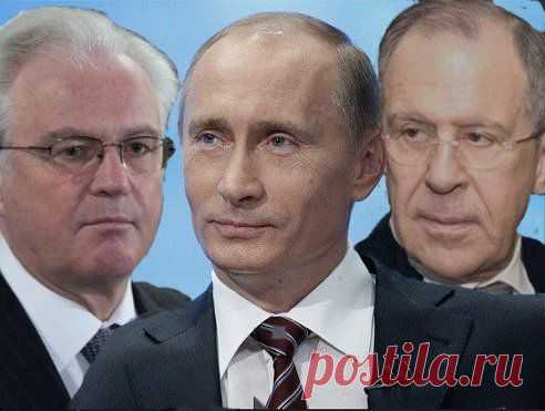 Лента активности