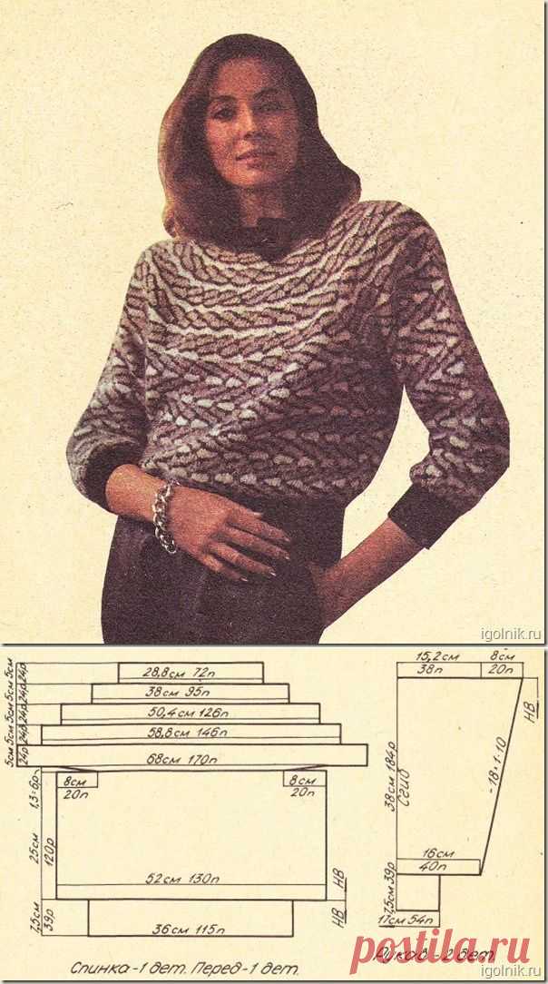 В любой холод выручает джемпер с круглой кокеткой