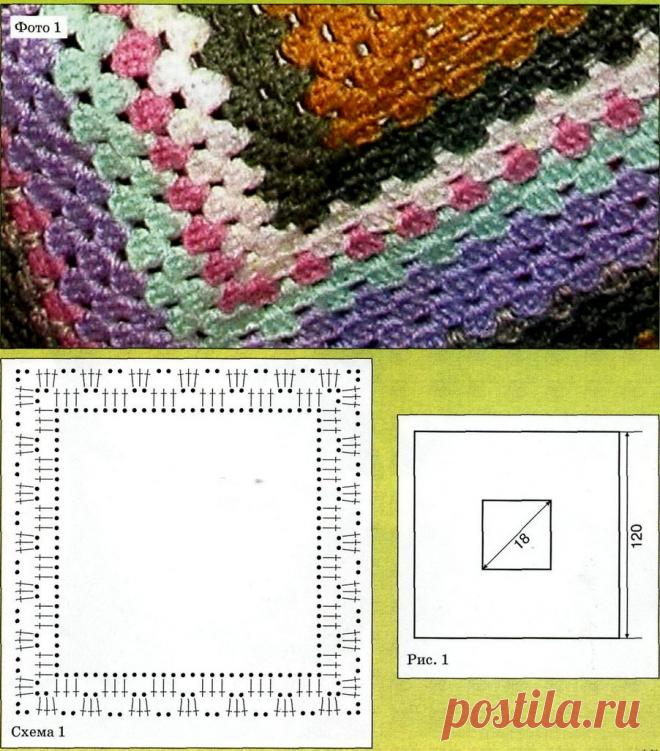 Схема вязания крючком разноцветного пончо - Вязание пончо для девочки - Вязание девочкам - Вязание для малышей - Вязание для детей. Вязание спицами, крючком для малышей