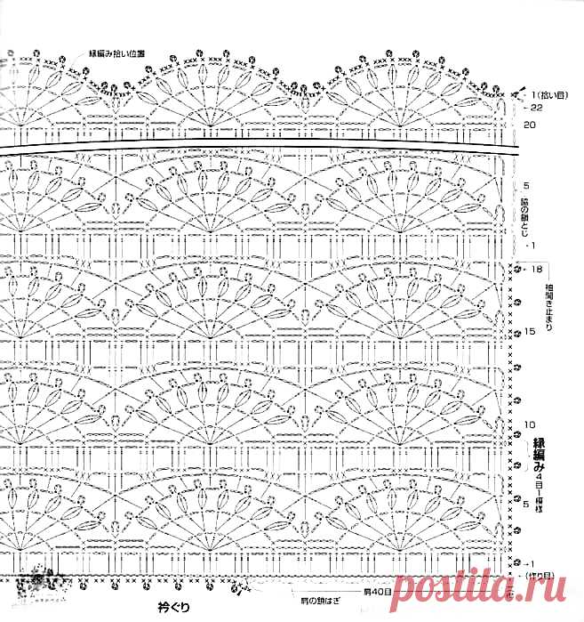 CROCHET BLOUSE. — Crochet by Yana