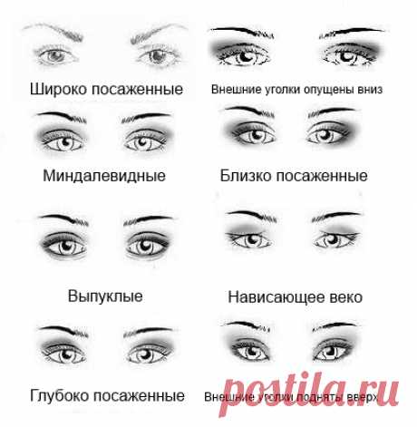 17 хитростей макияжа глаз, которые должна знать каждая девушка