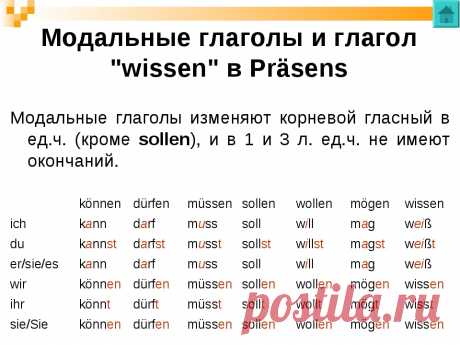 немецкий-что такое модальные глаголы - 3 522 картинки. Поиск Mail.Ru
