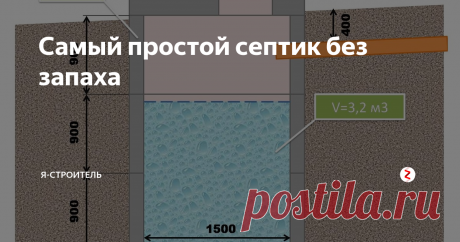 Самый простой септик без запаха Достаточно соблюсти единственный и главный принцип кратности, и можно сделать самый примитивный и недорогой септик, который будет работать автономно сам по себе без лишнего внимания к нему и покупки бактерий.