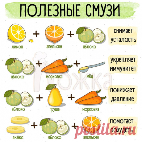 Всё о нас и нашем здоровье!